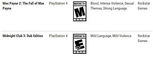 ESRB Rates GTA: Liberty City Stories, Vice City Stories, Max Payne